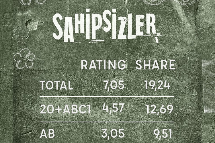 Sahipsizler Sahipsizler