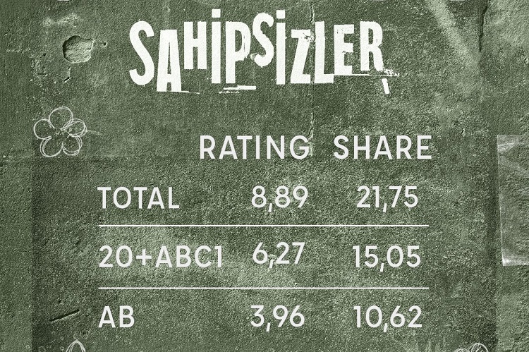 Sahipsizler Sahipsizler