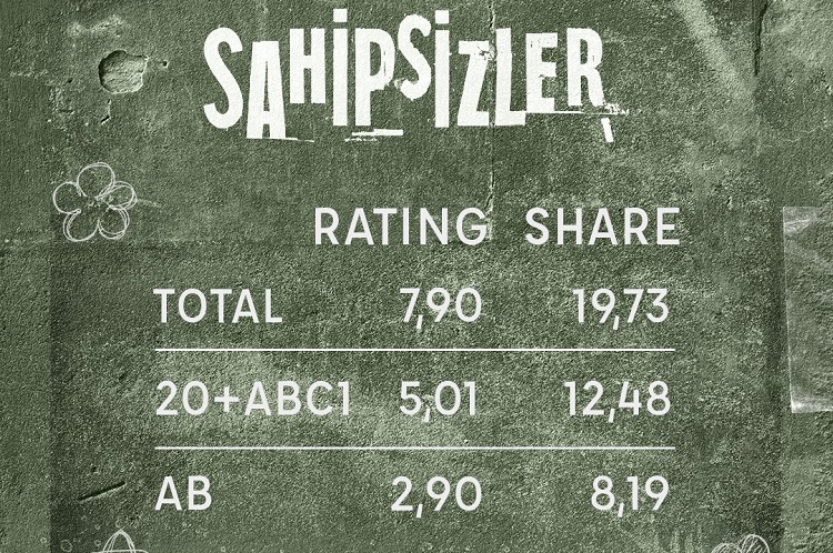 Sahipsizler Sahipsizler