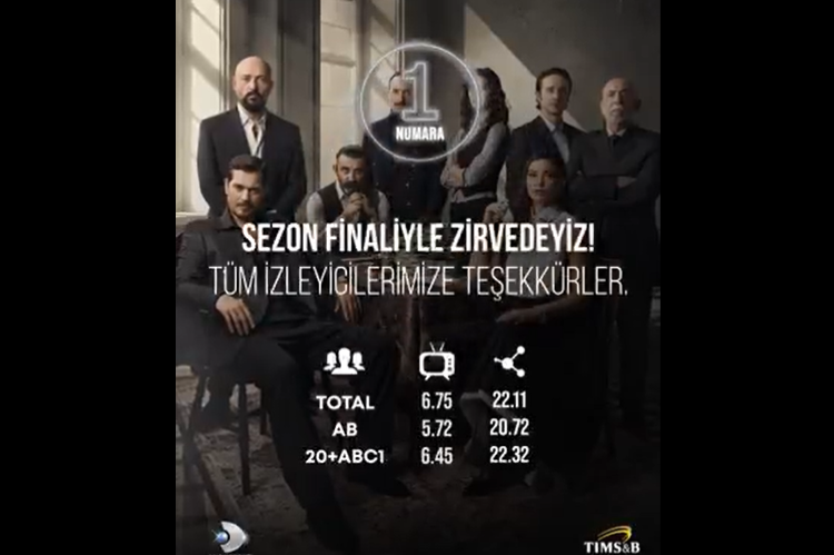 2025 - 25. haftanın dizi reytingleri