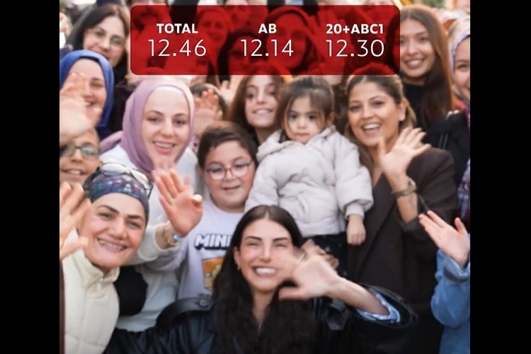 2025 - 47. haftanın dizi reytingleri