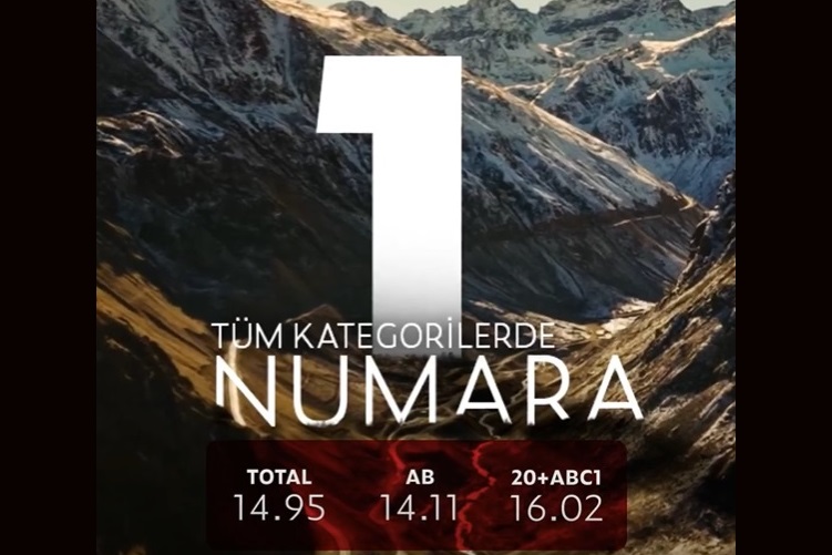 2025 - 52. haftanın dizi reytingleri