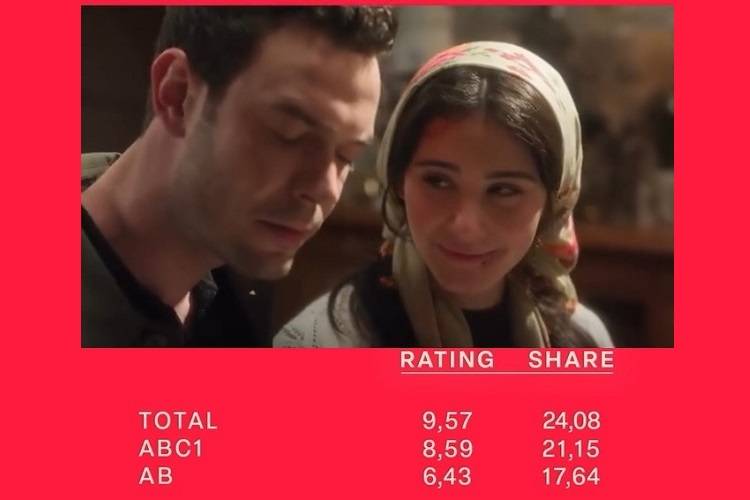 2026 - 9. haftanın dizi reytingleri