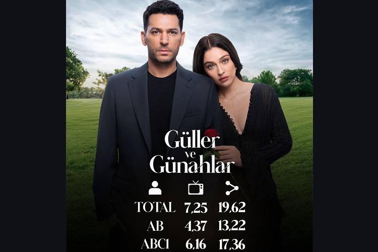 2026 - 10. haftanın dizi reytingleri