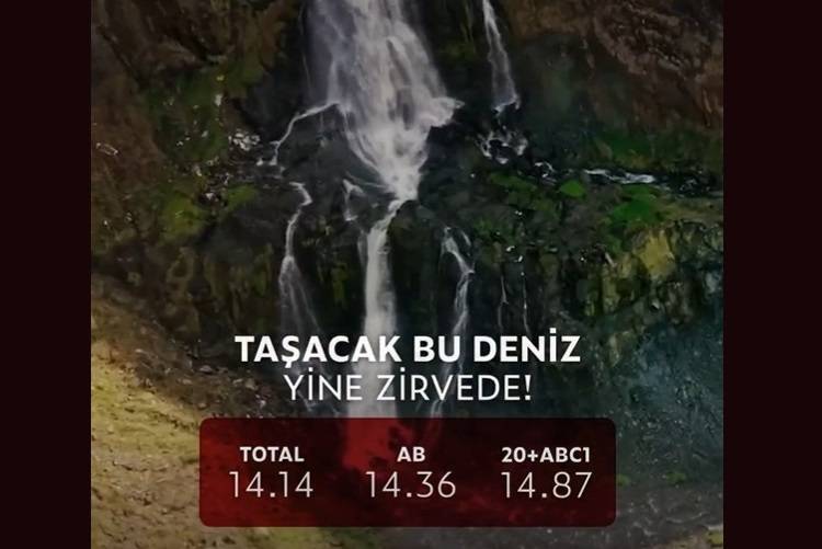 2026 - 13. haftanın dizi reytingleri