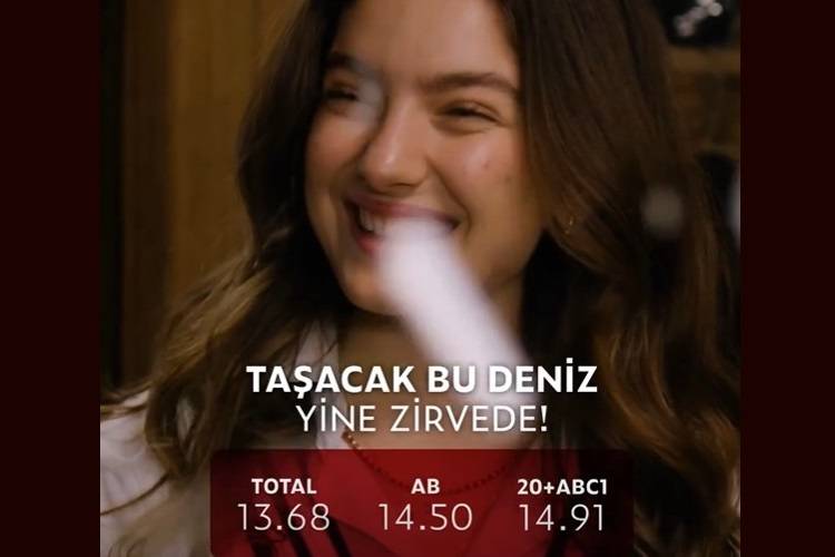 2026 - 15. haftanın dizi reytingleri