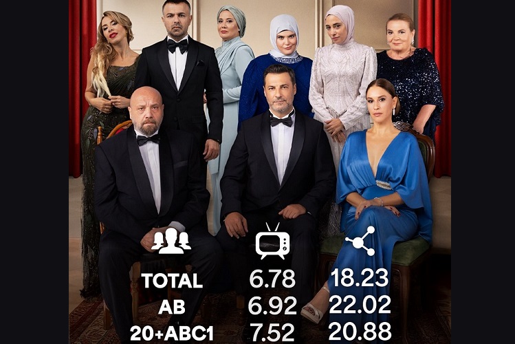 Kızılcık Şerbeti