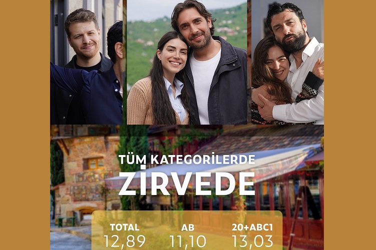 2026 - 21. haftanın dizi reytingleri