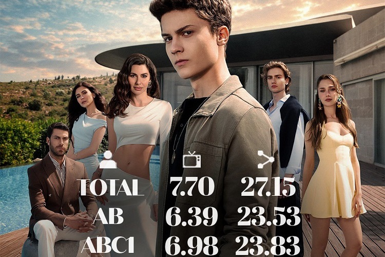 2026 - 24. haftanın dizi reytingleri