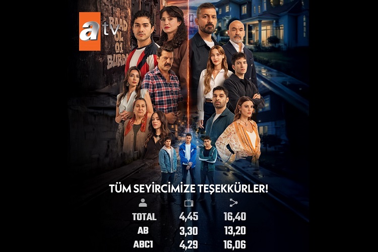 2026 - 25. haftanın dizi reytingleri