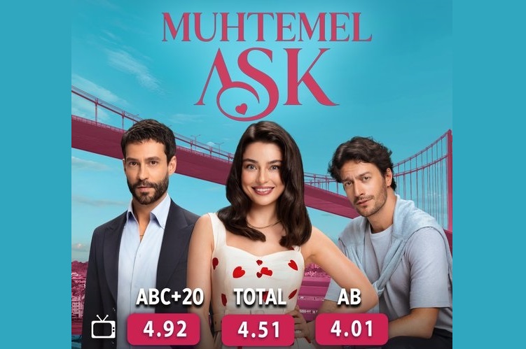 2026 - 26. haftanın dizi reytingleri