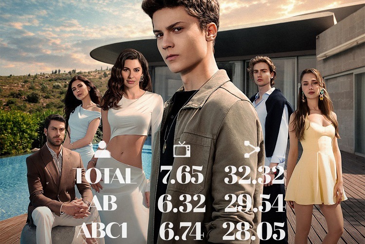 2026 - 30. haftanın dizi reytingleri