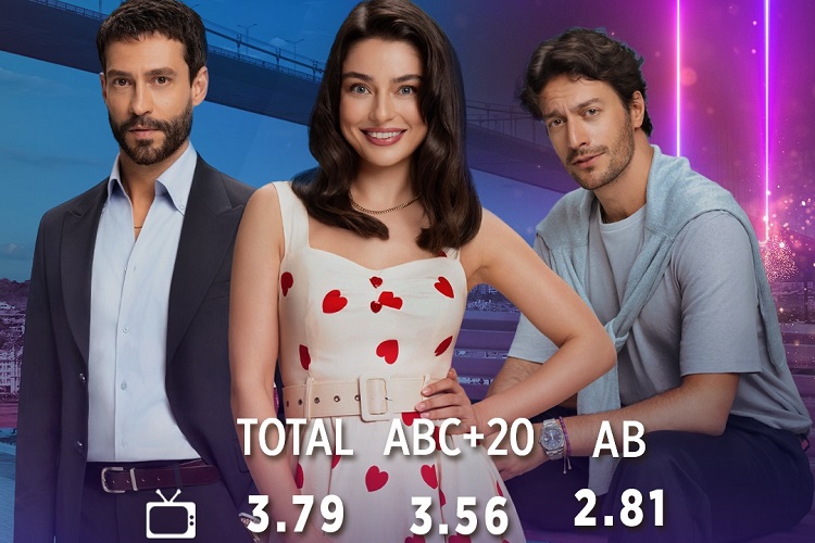 2026 - 32. haftanın dizi reytingleri
