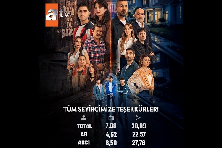 2026 - 33. haftanın dizi reytingleri