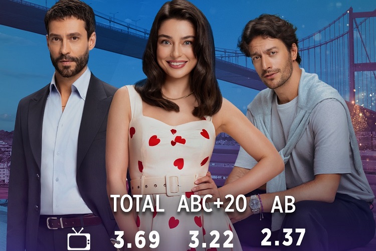 Muhtemel Aşk