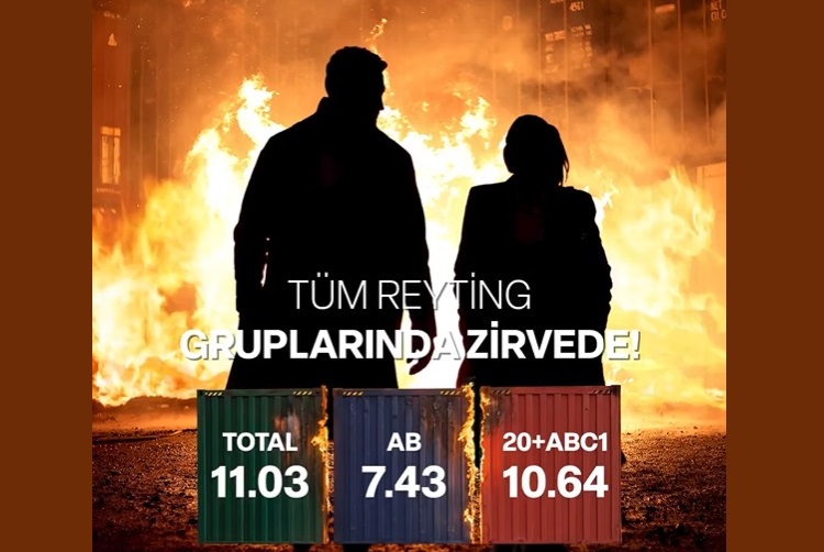 2026 - 6. haftanın dizi reytingleri