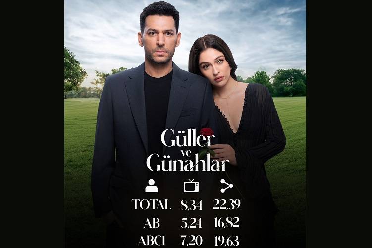 2026 - 8. haftanın dizi reytingleri